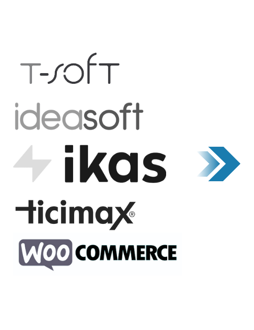 shopify shopify